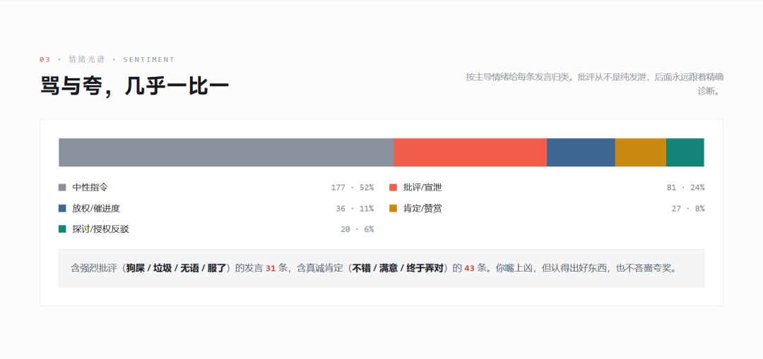 图片[23]-免费神软，不过要挑用户-刀锋网